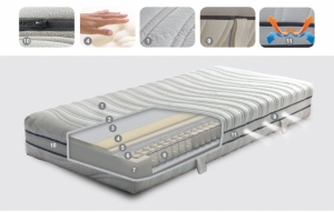 Dusek Balance Extra  140x190cm